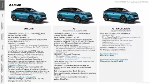 Catalogue Peugeot page 2