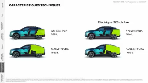 Catalogue Peugeot page 28