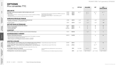 Catalogue Peugeot page 19