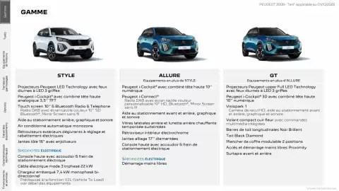 Catalogue Peugeot page 2