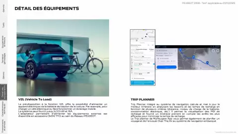 Catalogue Peugeot page 22