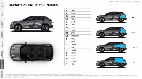 Catalogue Peugeot page 26