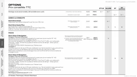 Catalogue Peugeot page 20