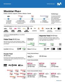 Catálogo Movistar Página 25