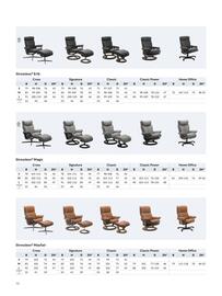 Stressless folder Pagina 99