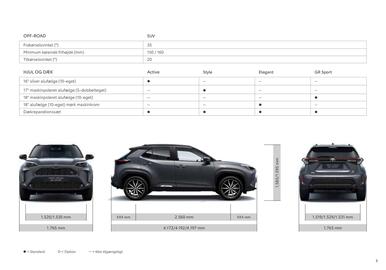 Toyota tilbudsavis Side 5
