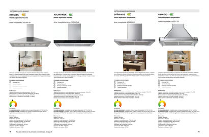 Catalogue IKEA page 40