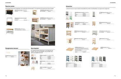 Catalogue IKEA page 57