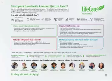 Catalog Life Care Pagină 163