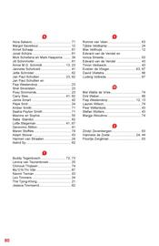 Libris folder Pagina 80