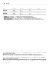 Garant tilbudsavis uge 41 Side 15