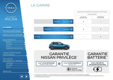Catalogue Nissan page 2