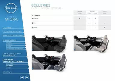Catalogue Nissan page 12