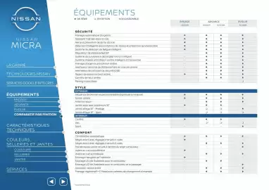 Catalogue Nissan page 8