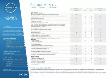 Catalogue Nissan page 9