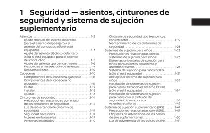 Catálogo Renault Página 21