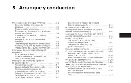 Catálogo Renault Página 253