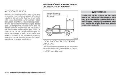 Catálogo Renault Página 382