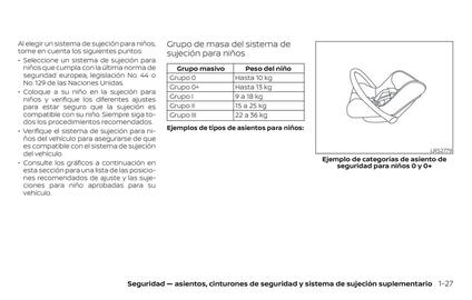 Catálogo Renault Página 47
