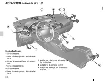 Catálogo Renault Página 111