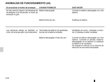 Catálogo Renault Página 179