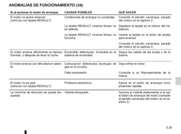 Catálogo Renault Página 180