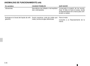 Catálogo Renault Página 181