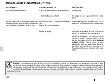 Catálogo Renault Página 183