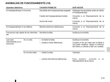 Catálogo Renault Página 184