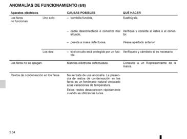Catálogo Renault Página 185