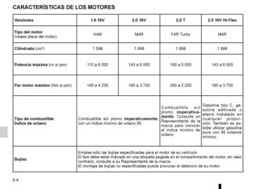 Catálogo Renault Página 189