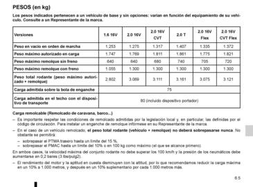 Catálogo Renault Página 190