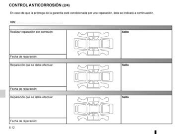 Catálogo Renault Página 197