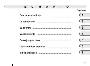 Catálogo Renault Página 4