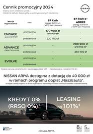 Nissan gazetka Strona 3