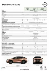 Nissan gazetka Strona 11