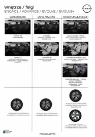 Nissan gazetka Strona 7