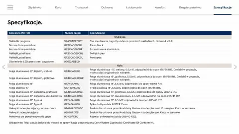 Hyundai gazetka Strona 20