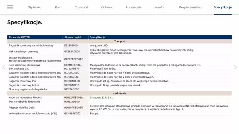 Hyundai gazetka Strona 22