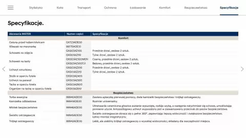 Hyundai gazetka Strona 23