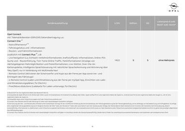 Opel Flugblatt Seite 16