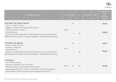 Opel Flugblatt Seite 10