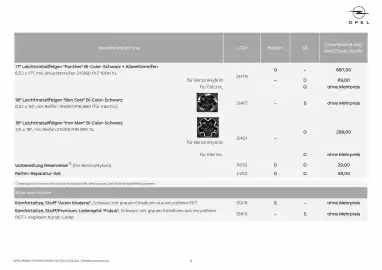 Opel Flugblatt Seite 12