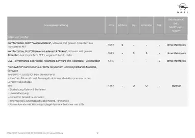 Opel Flugblatt Seite 13