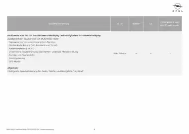 Opel Flugblatt Seite 15