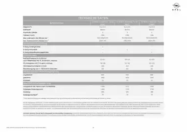 Opel Flugblatt Seite 20