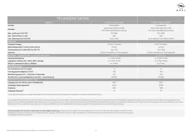 Opel Flugblatt Seite 21
