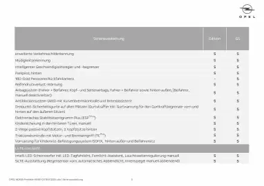 Opel Flugblatt Seite 5