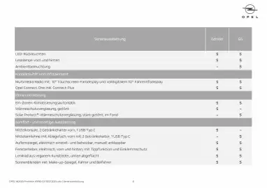 Opel Flugblatt Seite 6