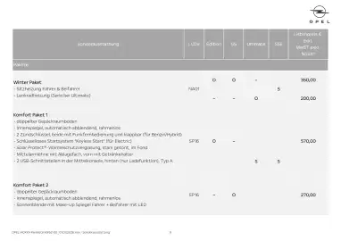 Opel Flugblatt Seite 9